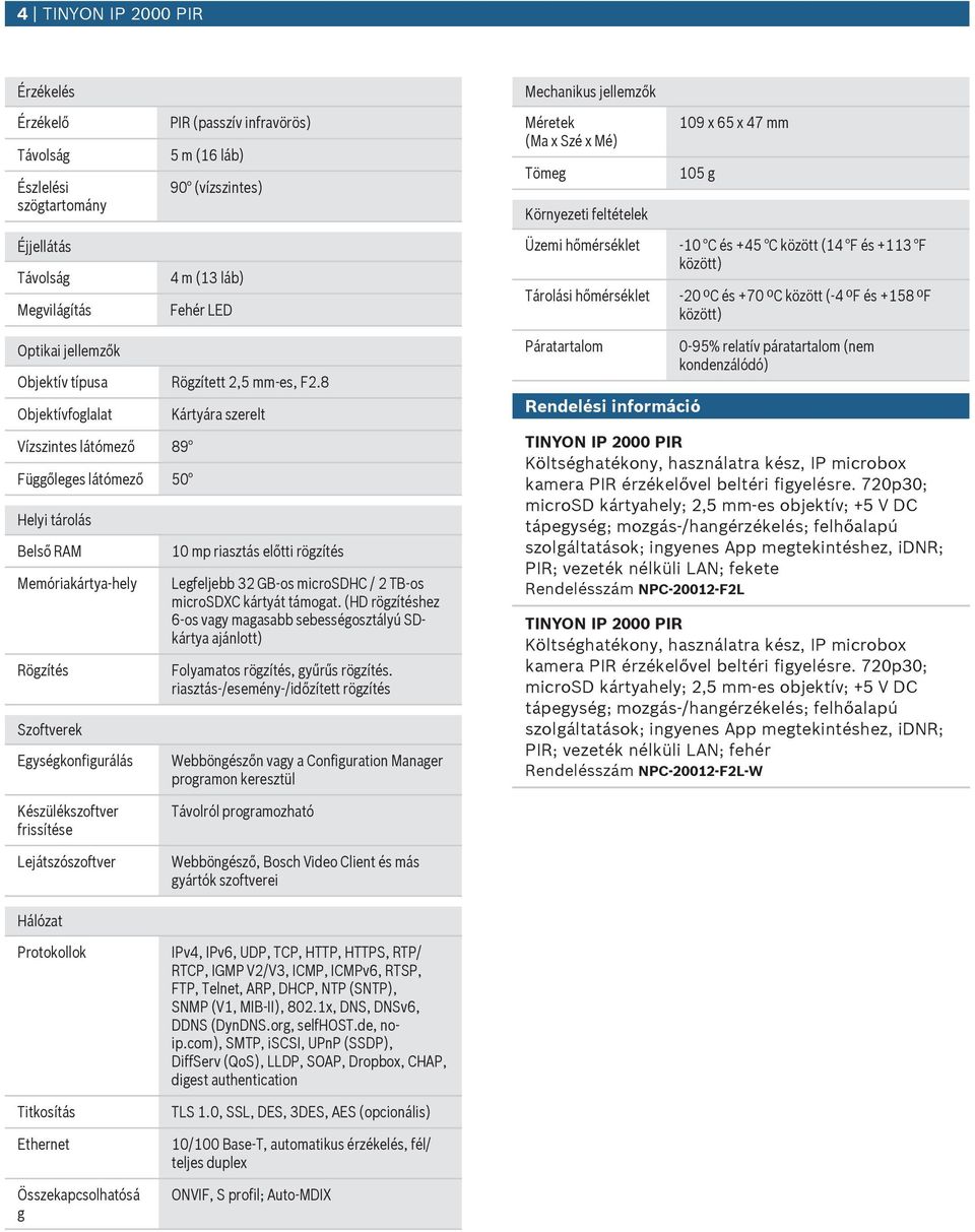 Optikai jellemzők Objektív típsa Rögzített 2,5 mm-es, F2.