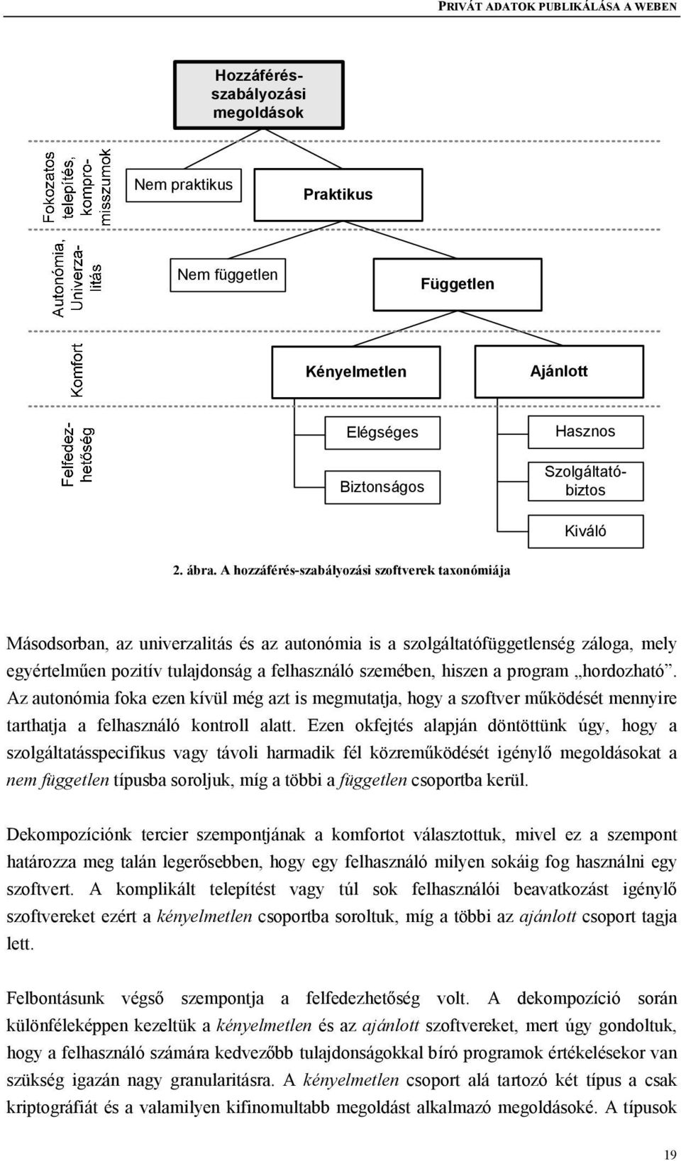 hiszen a program hordozható. Az autonómia foka ezen kívül még azt is megmutatja, hogy a szoftver működését mennyire tarthatja a felhasználó kontroll alatt.