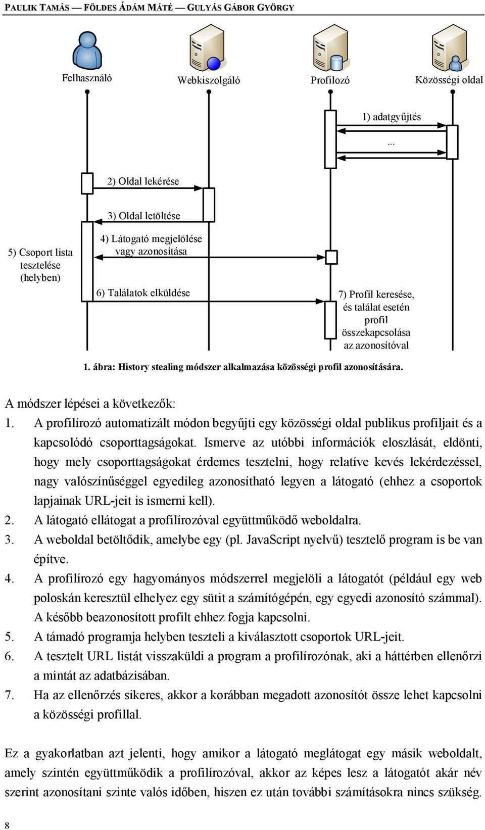 összekapcsolása az azonosítóval 1. ábra: History stealing módszer alkalmazása közösségi profil azonosítására. A módszer lépései a következők: 1.