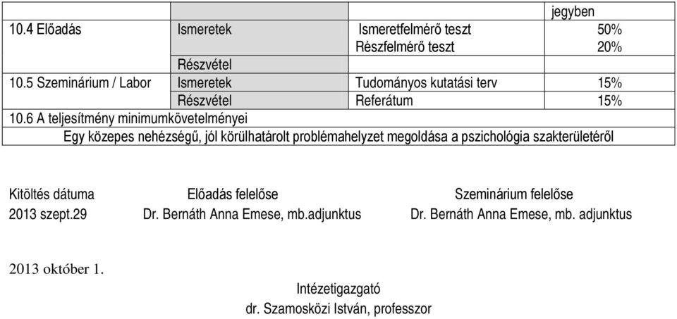 6 A teljesítmény minimumkövetelményei Egy közepes nehézségű, jól körülhatárolt problémahelyzet megoldása a pszichológia