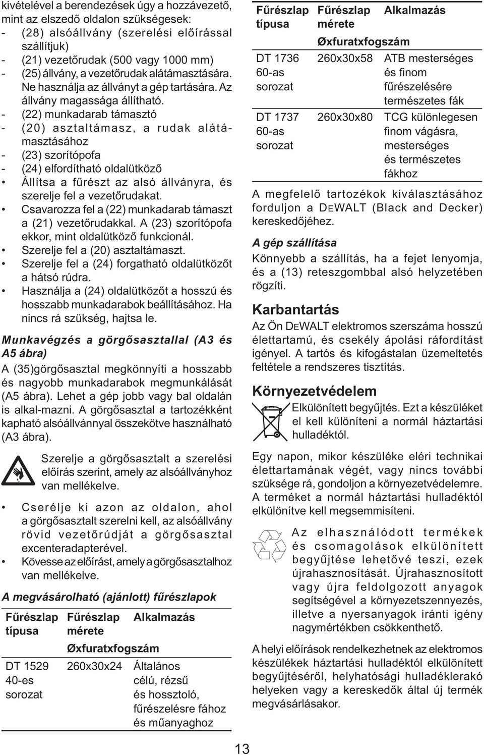 - (22) munkadarab támasztó - (20) asztaltámasz, a rudak alátámasztásához - (23) szorítópofa - (24) elfordítható oldalütköző Állítsa a fűrészt az alsó állványra, és szerelje fel a vezetőrudakat.