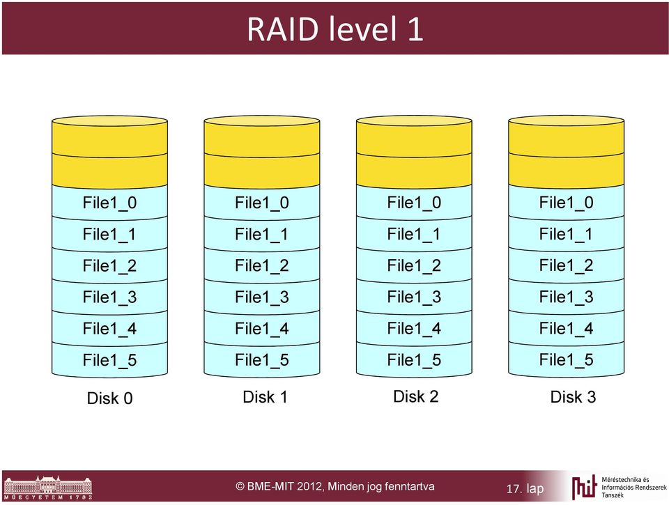 File1_3 File1_4 File1_4 File1_4 File1_4 File1_5 File1_5 File1_5