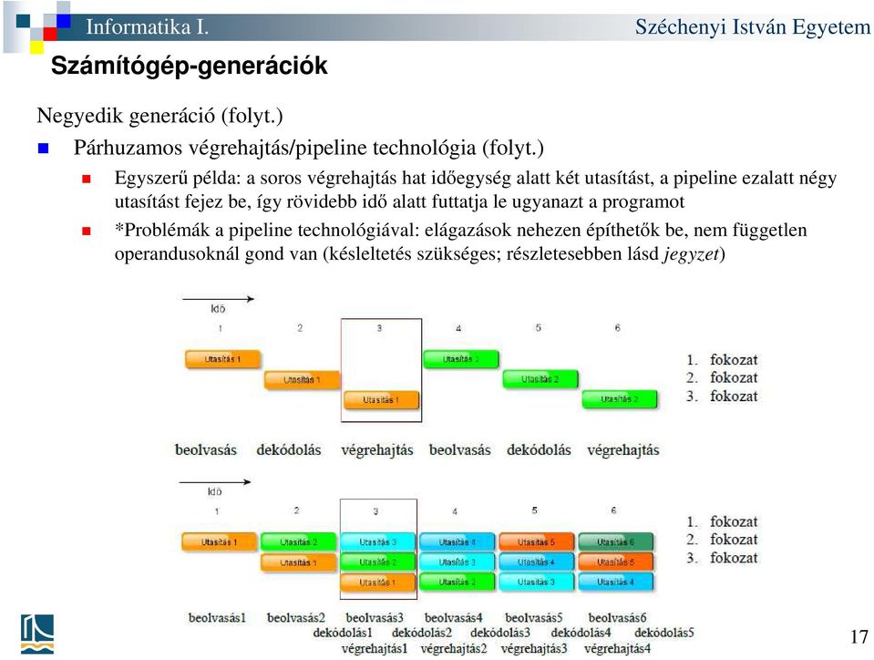 utasítást fejez be, így rövidebb idő alatt futtatja le ugyanazt a programot *Problémák a pipeline