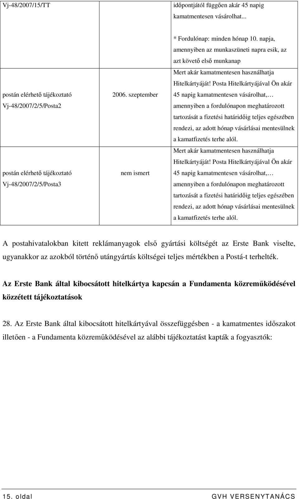 Posta Hitelkártyájával Ön akár 45 napig kamatmentesen vásárolhat, amennyiben a fordulónapon meghatározott tartozását a fizetési határidıig teljes egészében rendezi, az adott hónap vásárlásai