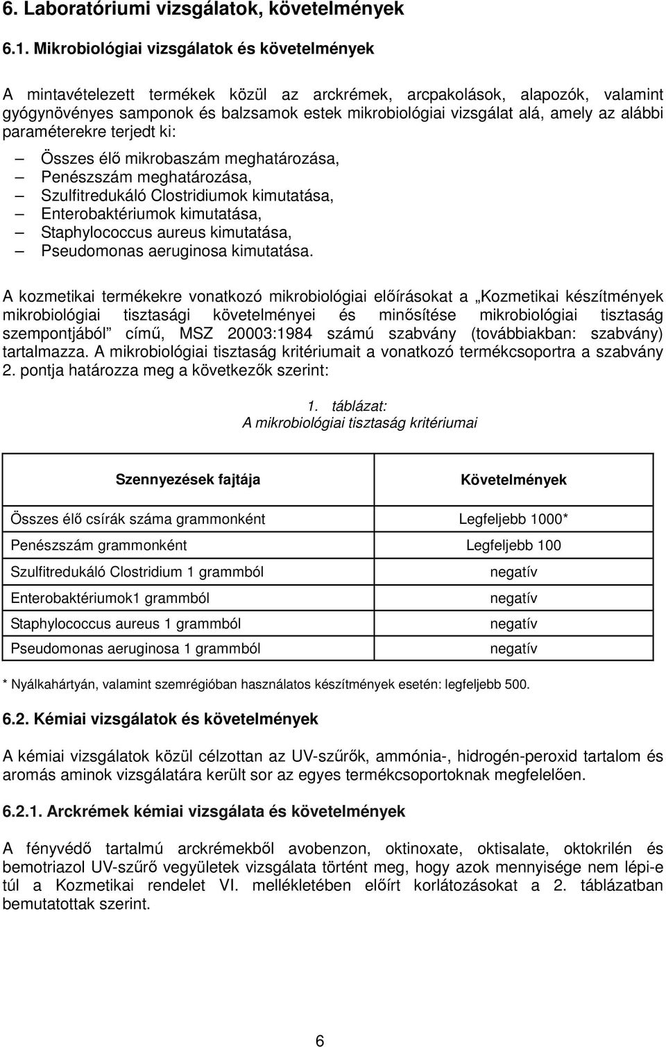 amely az alábbi paraméterekre terjedt ki: Összes élő mikrobaszám meghatározása, Penészszám meghatározása, Szulfitredukáló Clostridiumok kimutatása, Enterobaktériumok kimutatása, Staphylococcus aureus