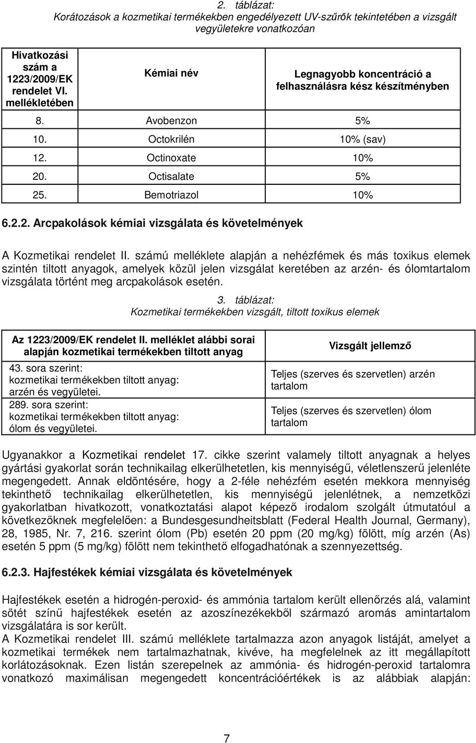 Avobenzon 5% 10. Octokrilén 10% (sav) 12. Octinoxate 10% 20. Octisalate 5% 25. Bemotriazol 10% 6.2.2. Arcpakolások kémiai vizsgálata és követelmények A Kozmetikai rendelet II.