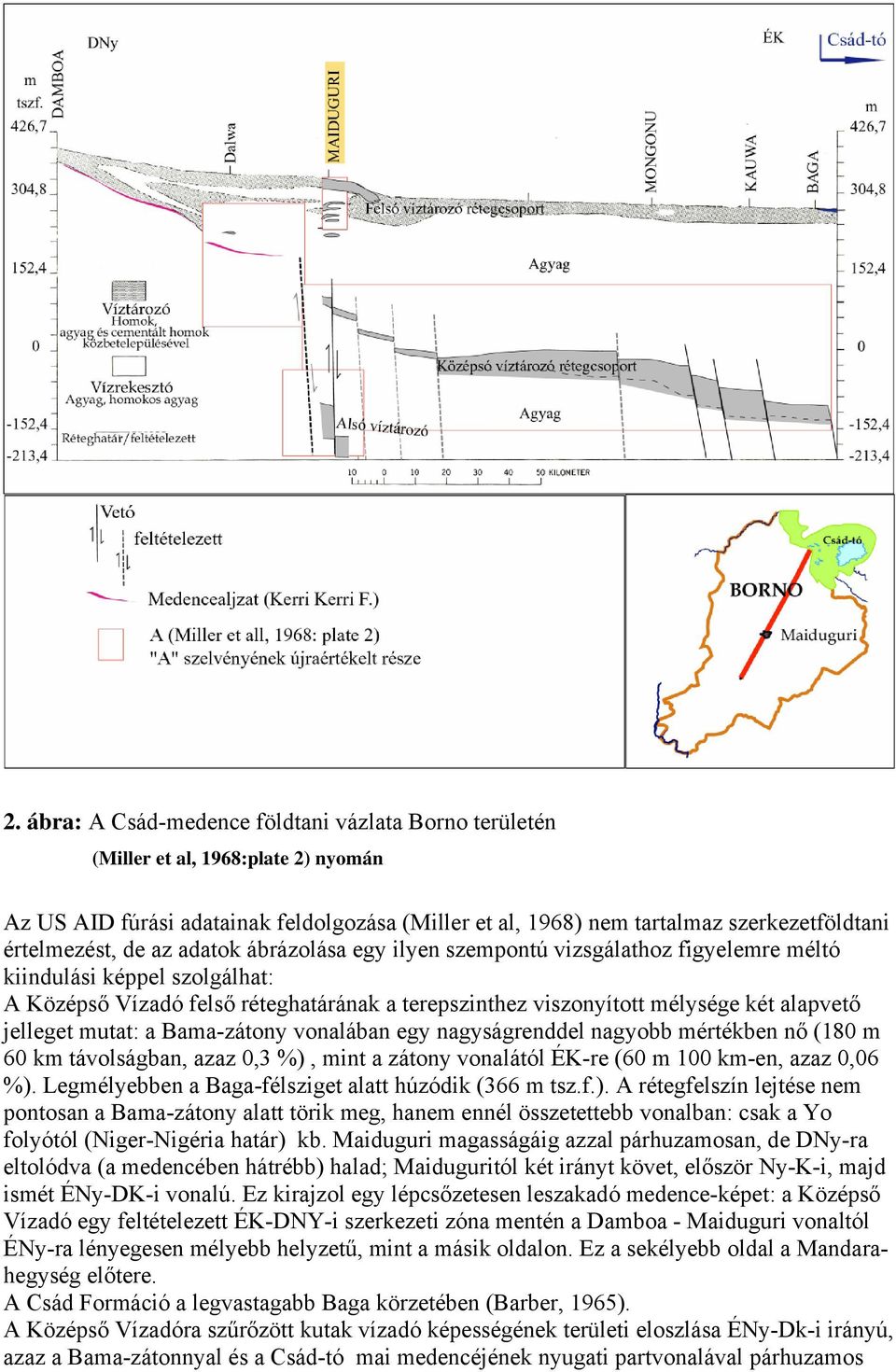 jelleget mutat: a Bama-zátony vonalában egy nagyságrenddel nagyobb mértékben nő (180 m 60 km távolságban, azaz 0,3 %), mint a zátony vonalától ÉK-re (60 m 100 km-en, azaz 0,06 %).