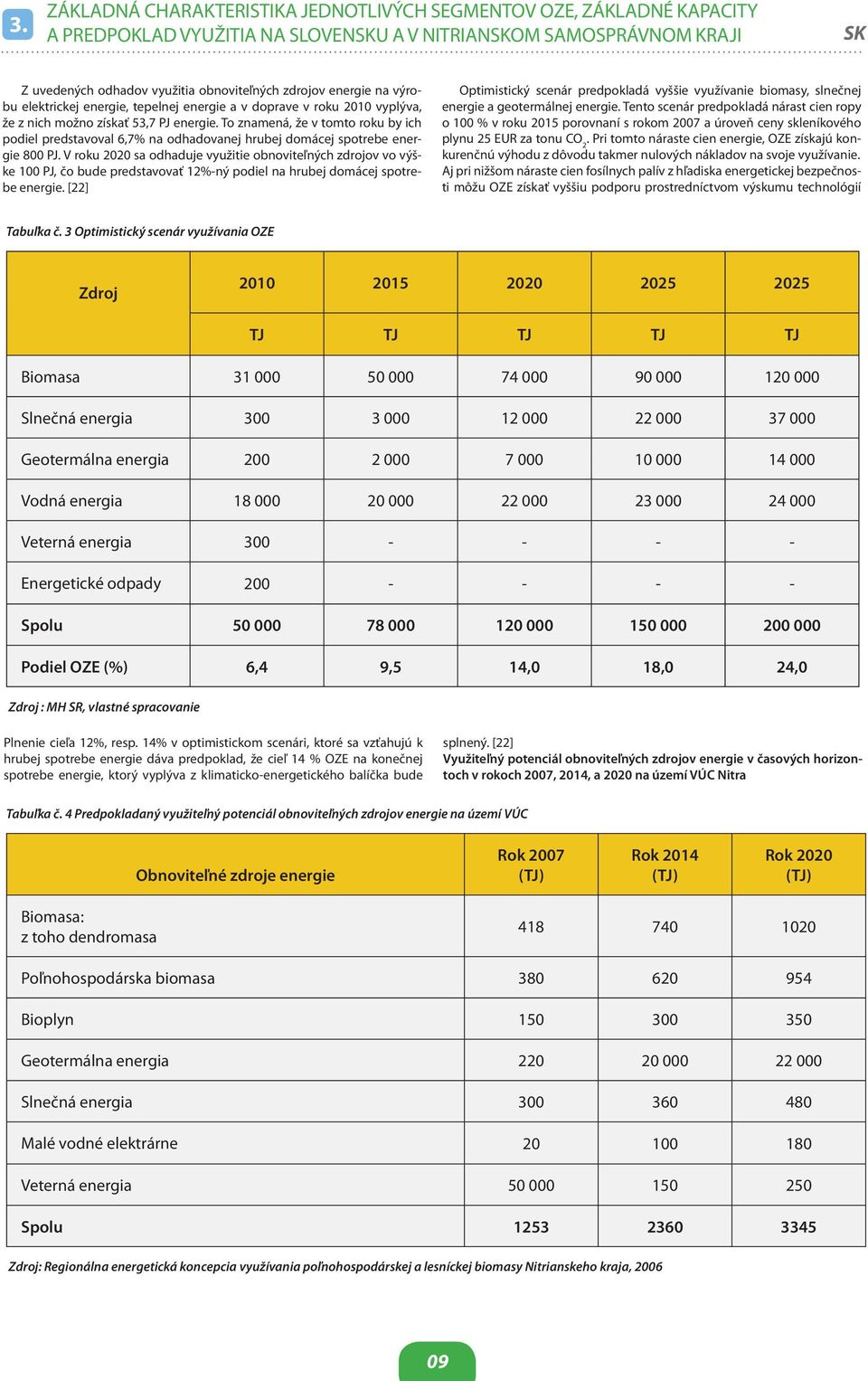 To znamená, že v tomto roku by ich podiel predstavoval 6,7% na odhadovanej hrubej domácej spotrebe energie 800 PJ.