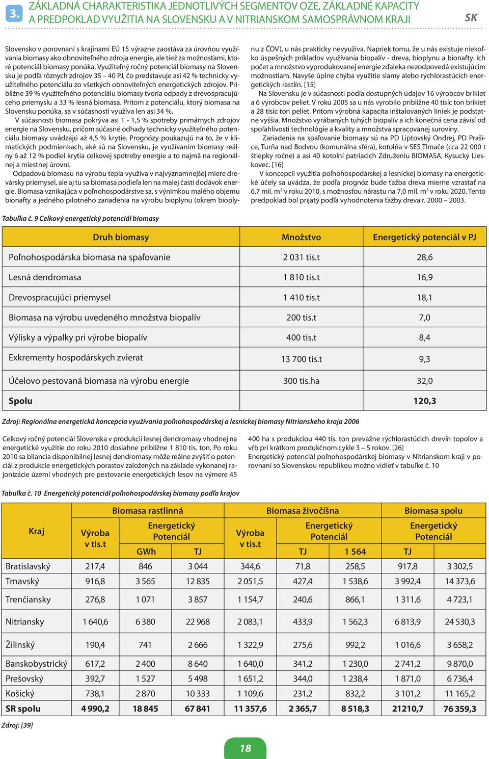 Využiteľný ročný potenciál biomasy na Slovensku je podľa rôznych zdrojov 35 40 PJ, čo predstavuje asi 42 % technicky využiteľného potenciálu zo všetkých obnoviteľných energetických zdrojov.