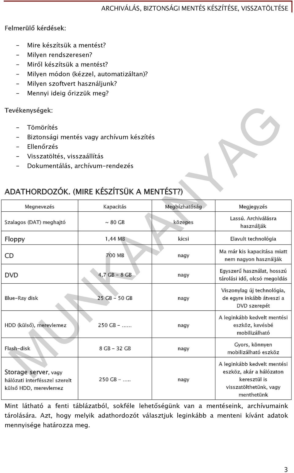 ) Megnevezés Kapacitás Megbízhatóság Megjegyzés Szalagos (DAT) meghajtó ~ 80 GB közepes Lassú.