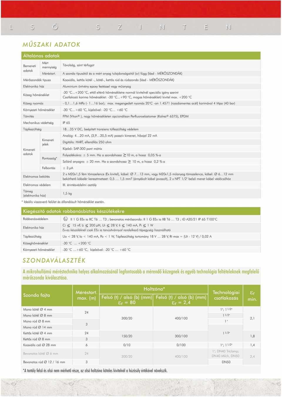 -, kötél-, kettõs rúd és rúdszonda (lásd - MÉRÕSZONDÁK) Aluminium öntvény epoxy festéssel vagy mûanyag -30 C.