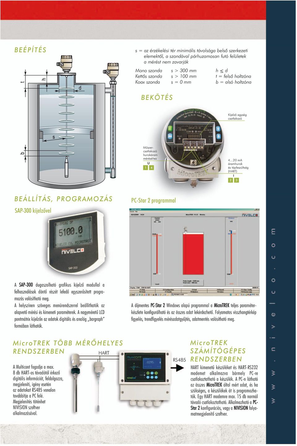 PROGRAMOZÁS SAP-300 kijelzôvel PC-Star 2 programmal A SAP-300 dugaszolható grafikus kijelzõ modullal a felhasználások döntõ részét lefedõ egyszerûsített programozás valósítható meg.