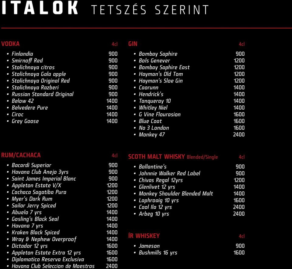 Hendrick s 1400 Tanqueray 10 1400 Whitley Niel 1400 G Vine Flourasion 1600 Blue Coat 1600 No 3 London 1600 Monkey 47 2400 Rum/Cachaca Bacardi Superior 900 Havana Club Anejo 3yrs 900 Saint James