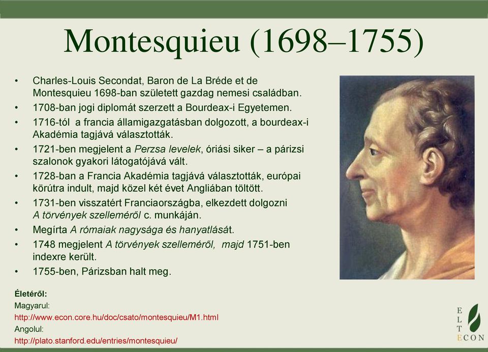 1728-ban a Francia Akadémia tagjává választották, európai körútra indult, majd közel két évet Angliában töltött. 1731-ben visszatért Franciaországba, elkezdett dolgozni A törvények szelleméről c.