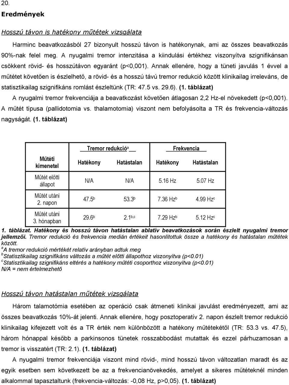 Annak ellenére, hogy a tüneti javulás 1 évvel a műtétet követően is észlelhető, a rövid- és a hosszú távú tremor redukció között klinikailag irreleváns, de statisztikailag szignifikáns romlást