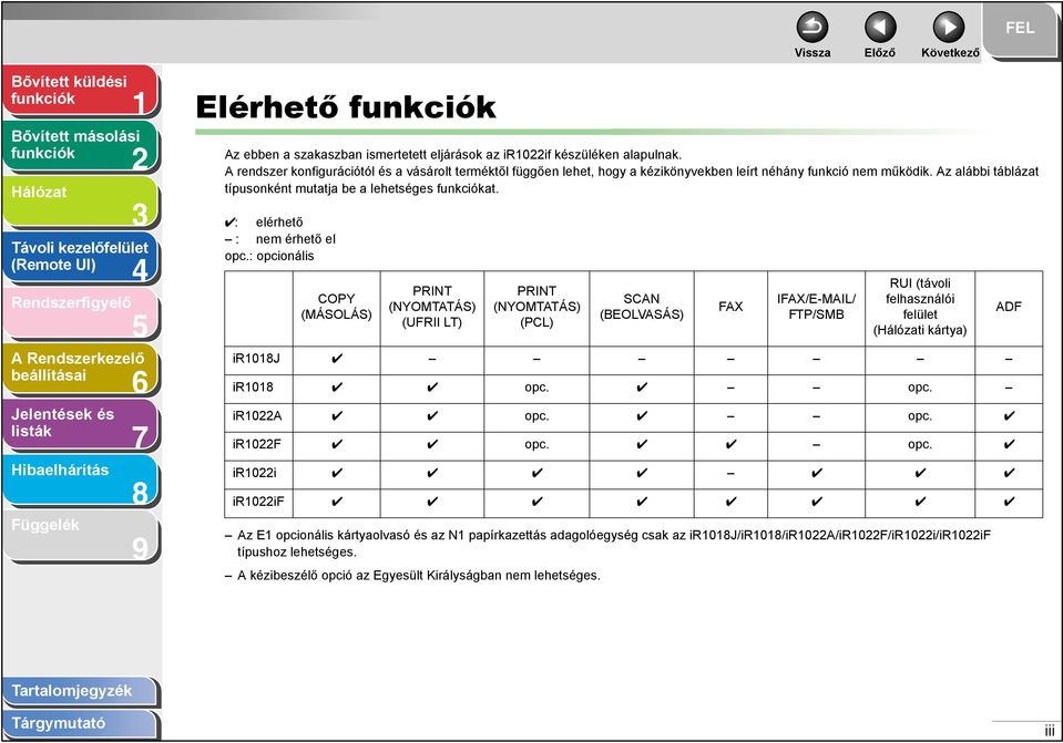 Az alábbi táblázat típusonként mutatja be a lehetséges at. : elérhető : nem érhető el opc.