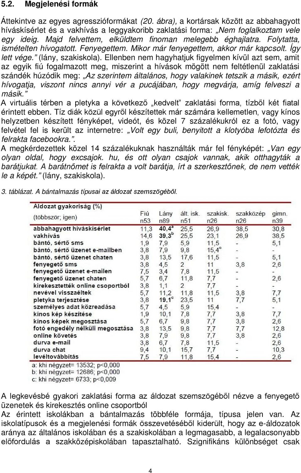 Ellenben nem hagyhatjuk figyelmen kívül azt sem, amit az egyik fiú fogalmazott meg, miszerint a hívások mögött nem feltétlenül zaklatási szándék húzódik meg: Az szerintem általános, hogy valakinek