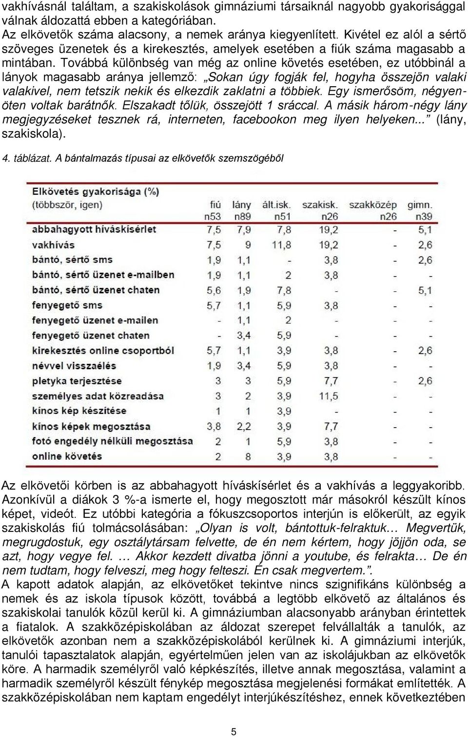 Továbbá különbség van még az online követés esetében, ez utóbbinál a lányok magasabb aránya jellemző: Sokan úgy fogják fel, hogyha összejön valaki valakivel, nem tetszik nekik és elkezdik zaklatni a