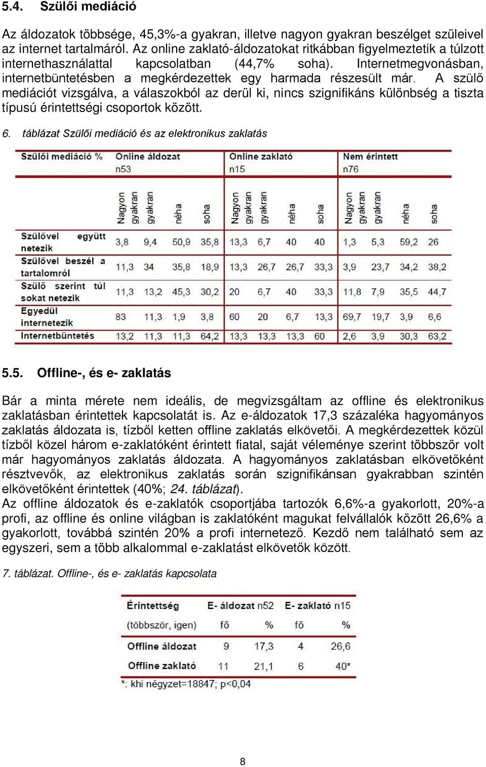 A szülő mediációt vizsgálva, a válaszokból az derül ki, nincs szignifikáns különbség a tiszta típusú érintettségi csoportok között. 6. táblázat Szülői mediáció és az elektronikus zaklatás 5.