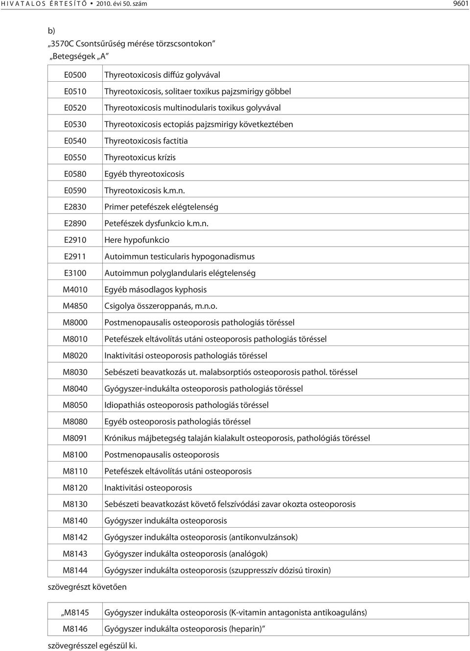 M8091 M8100 M8110 M8120 M8130 M8140 M8142 M8143 M8144 szövegrészt követõen Thyreotoxicosis diffúz golyvával Thyreotoxicosis, solitaer toxikus pajzsmirigy göbbel Thyreotoxicosis multinodularis toxikus