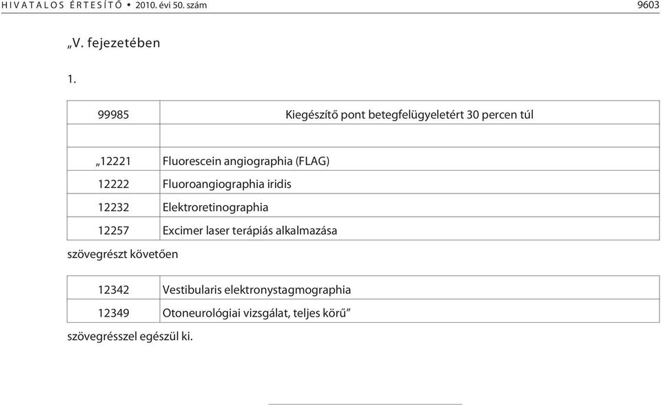 12222 Fluoroangiographia iridis 12232 Elektroretinographia 12257 Excimer laser terápiás