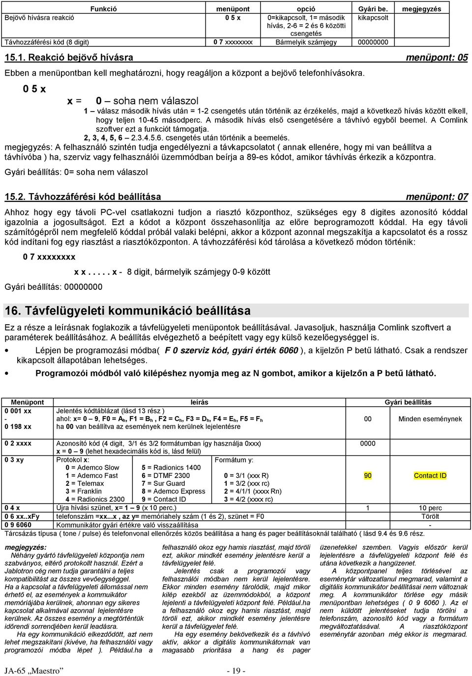 0 5 x x = 0 soha nem válaszol 1 válasz második hívás után = 1-2 csengetés után történik az érzékelés, majd a következő hívás között elkell, hogy teljen 10-45 másodperc.