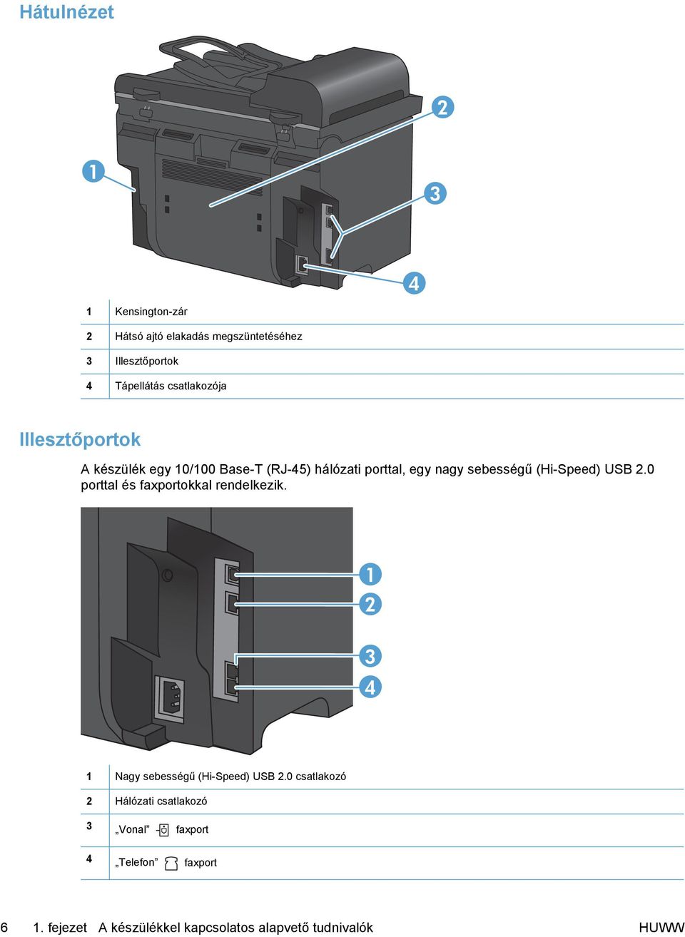 (Hi-Speed) USB 2.0 porttal és faxportokkal rendelkezik. 1 2 3 4 1 Nagy sebességű (Hi-Speed) USB 2.