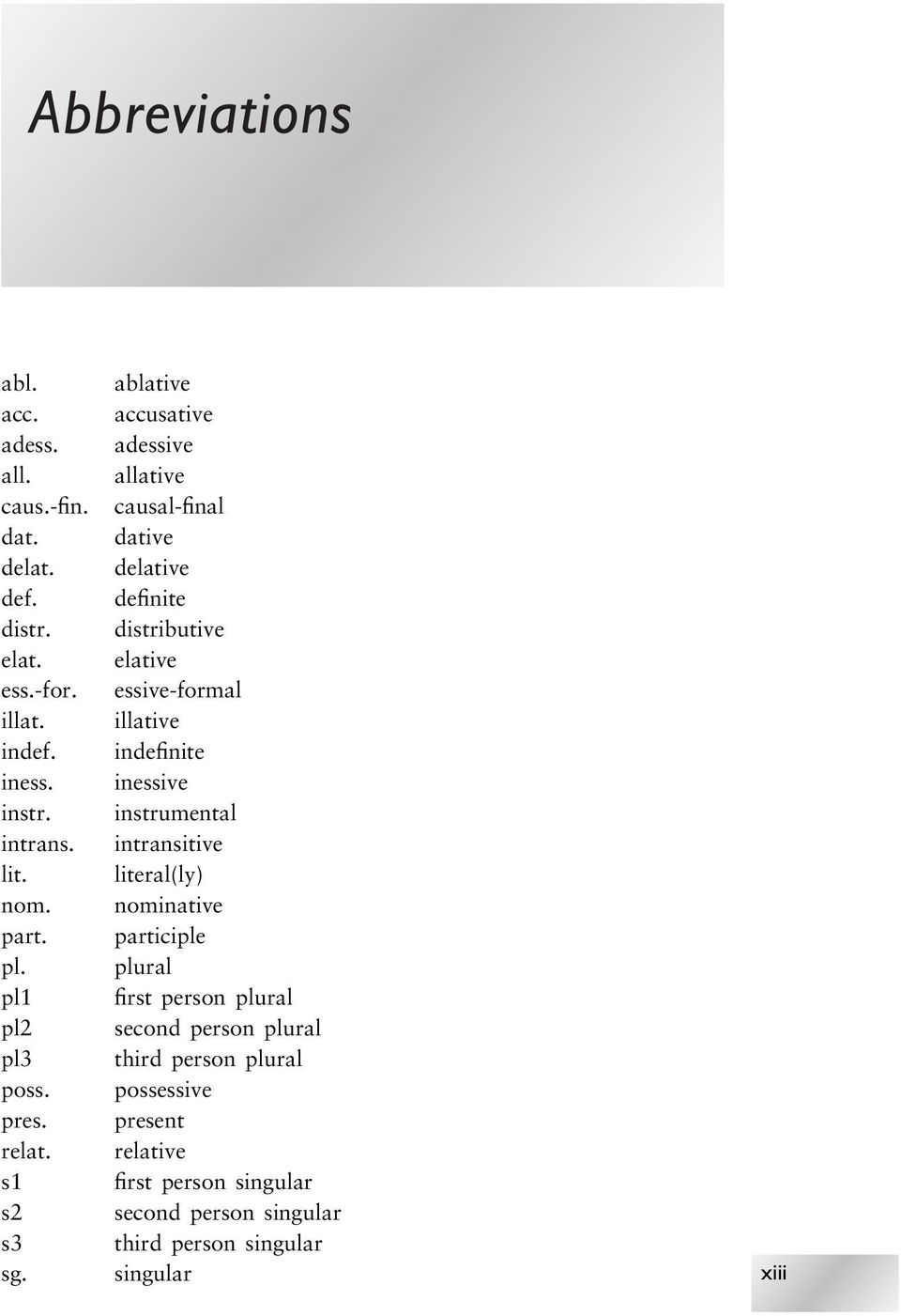 instrumental intrans. intransitive lit. literal(ly) nom. nominative part. participle pl.