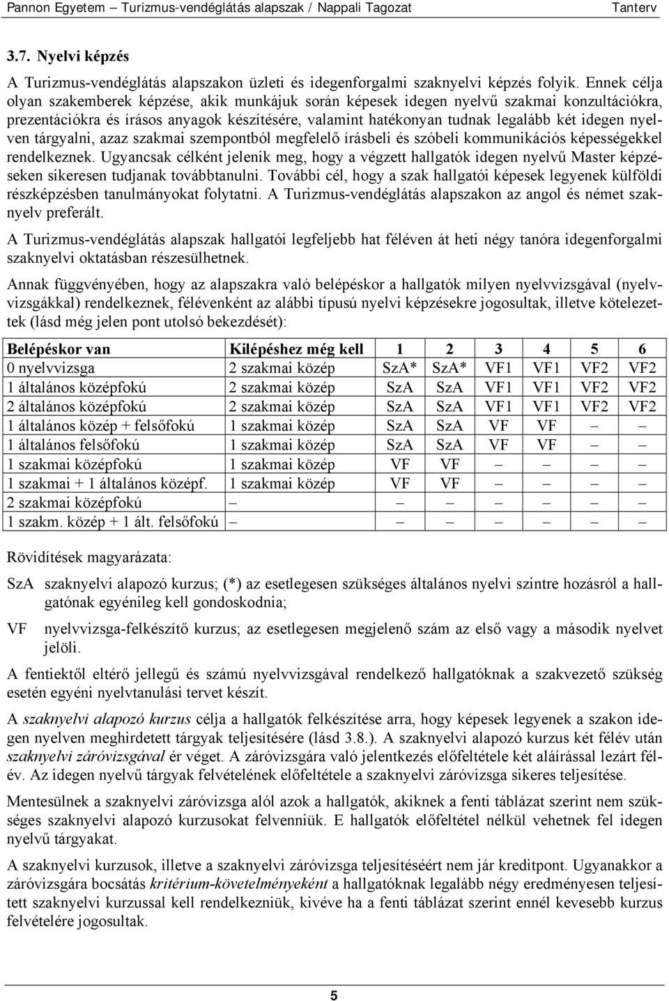 nyelven tárgyalni, azaz szakmai szempontból megfelelő írásbeli és szóbeli kommunikációs képességekkel rendelkeznek.