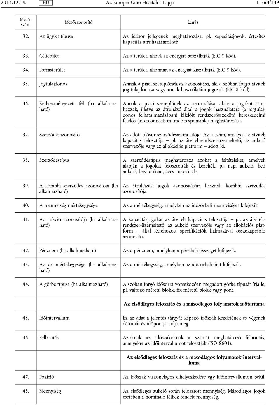 Jogtulajdonos Annak a piaci szereplőnek az azonosítása, aki a szóban forgó átviteli jog tulajdonosa vagy annak használatára jogosult (EIC X kód). 36.