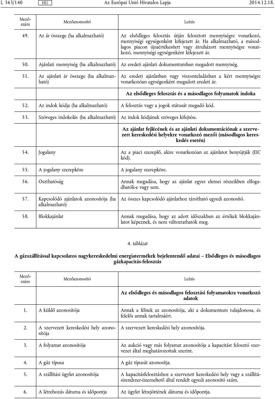 Ajánlati mennyiség (ha alkalmazható) Az eredeti ajánlati dokumentumban megadott mennyiség. 51.