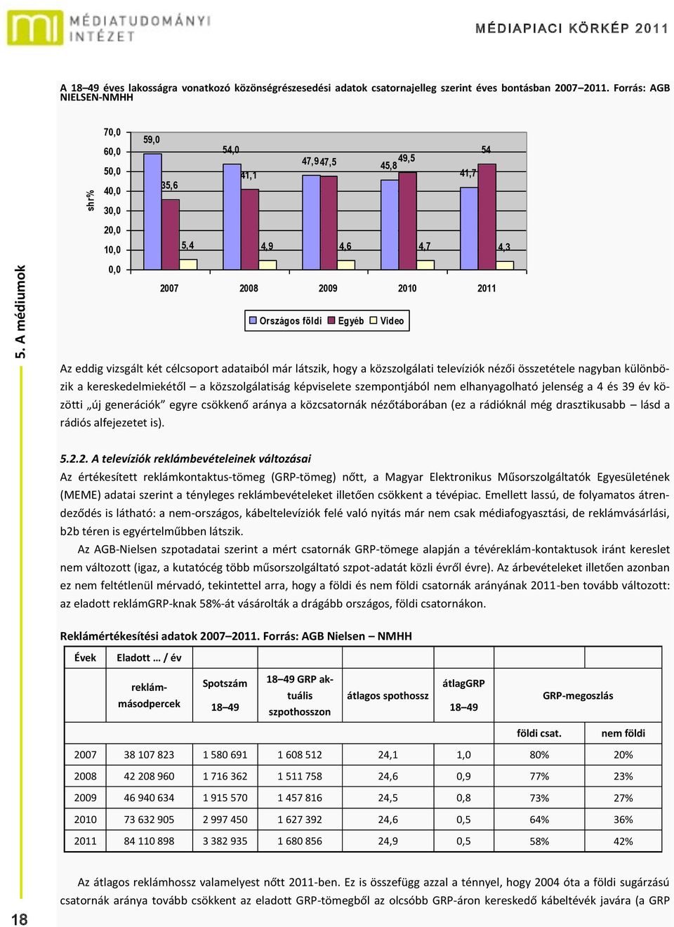 a közszolgálati televíziók nézői összetétele nagyban különbözik a kereskedelmiekétől a közszolgálatiság képviselete szempontjából nem elhanyagolható jelenség a 4 és 39 év közötti új generációk egyre