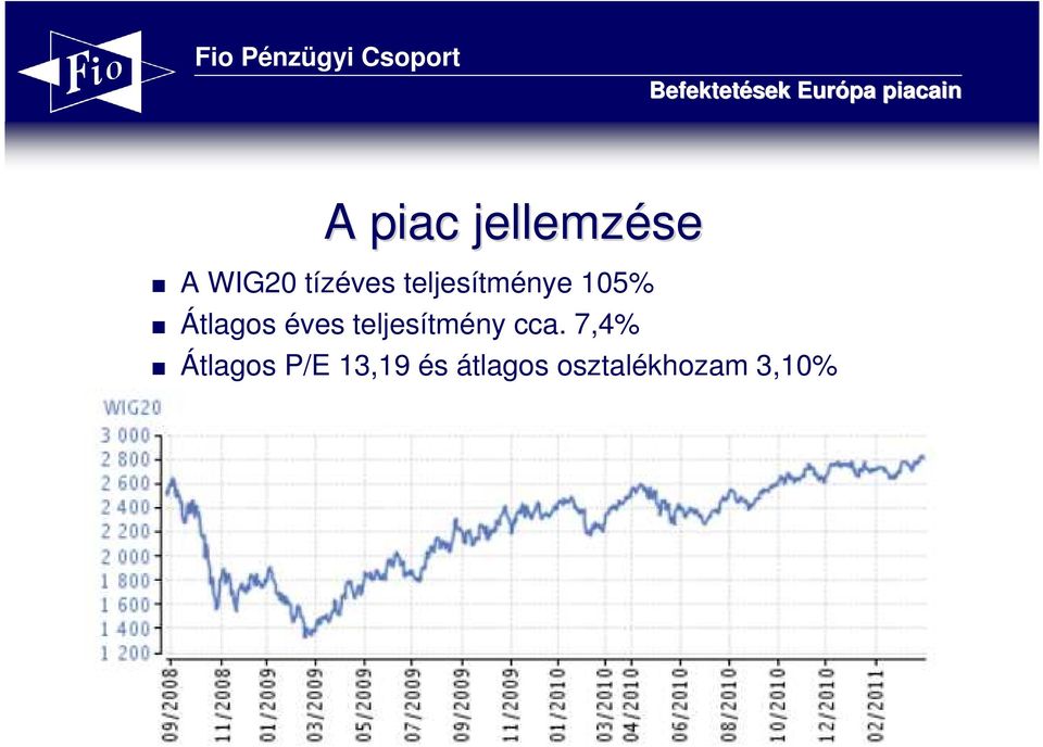 teljesítmény cca.