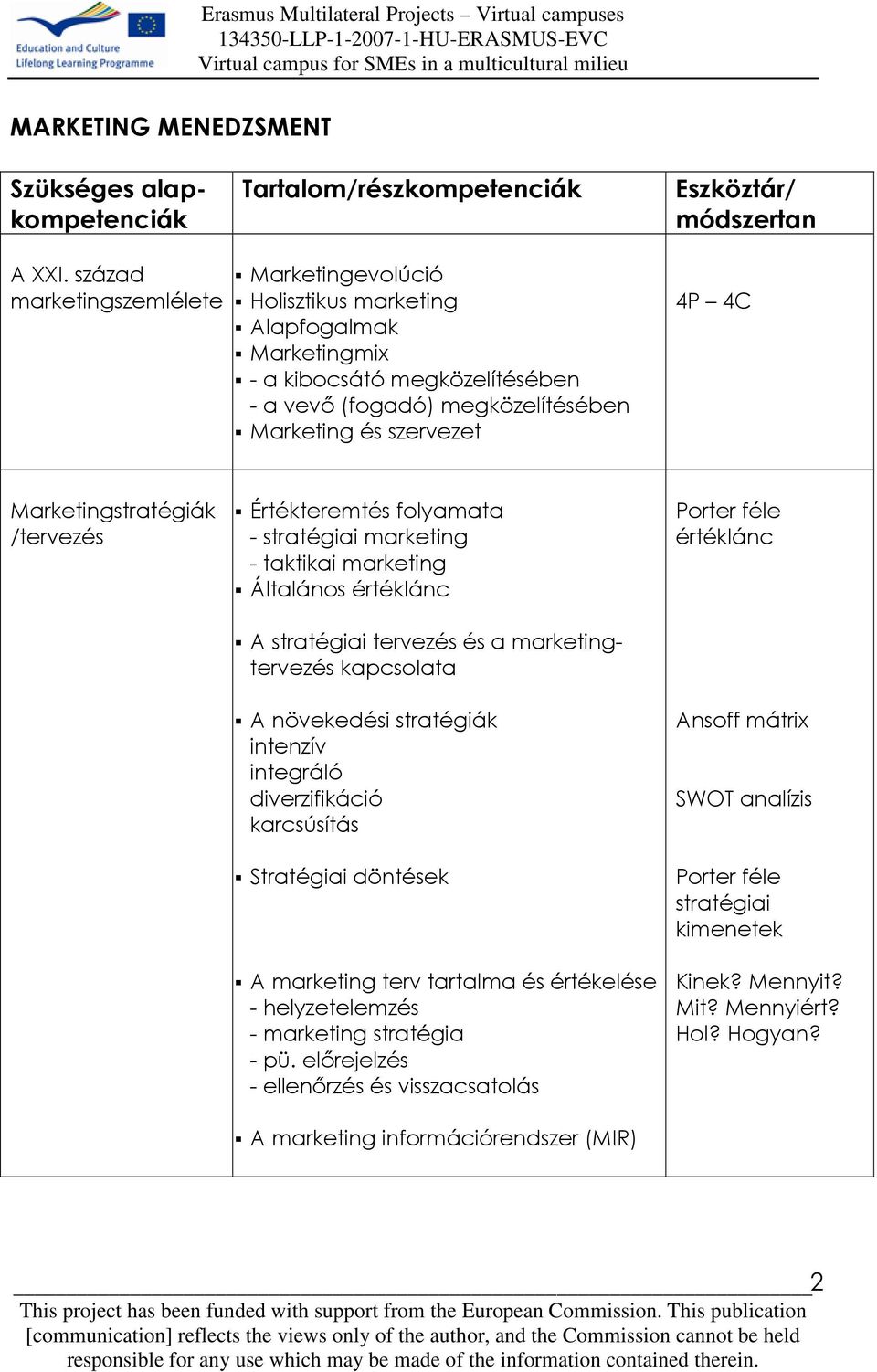 Marketingstratégiák /tervezés Értékteremtés folyamata - stratégiai marketing - taktikai marketing Általános értéklánc A stratégiai tervezés és a marketingtervezés kapcsolata A növekedési