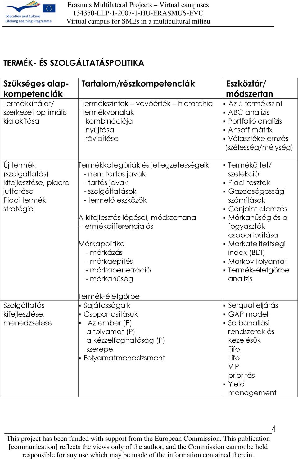 kifejlesztés lépései, a - termékdifferenciálás Márkapolitika - márkázás - márkaépítés - márkapenetráció - márkahőség Termék-életgörbe Sajátosságaik Csoportosításuk Az ember (P) a folyamat (P) a