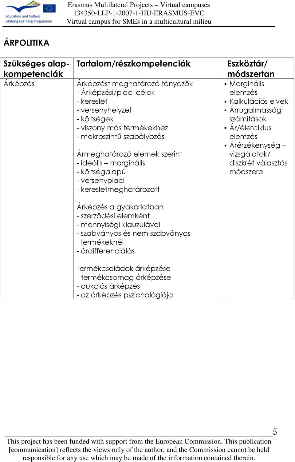 elemként - mennyiségi klauzulával - szabványos és nem szabványos termékeknél - árdifferenciálás Termékcsaládok árképzése - termékcsomag árképzése - aukciós