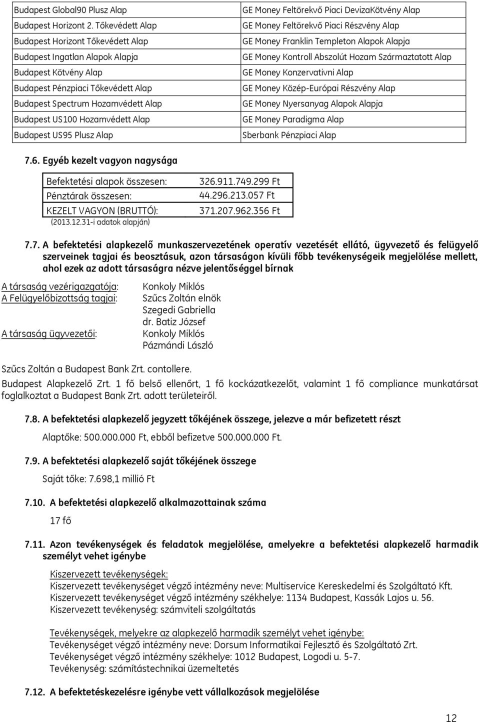 Hozamvédett Alap Budapest US95 Plusz Alap GE Money Feltörekvő Piaci DevizaKötvény Alap GE Money Feltörekvő Piaci Részvény Alap GE Money Franklin Templeton Alapok Alapja GE Money Kontroll Abszolút