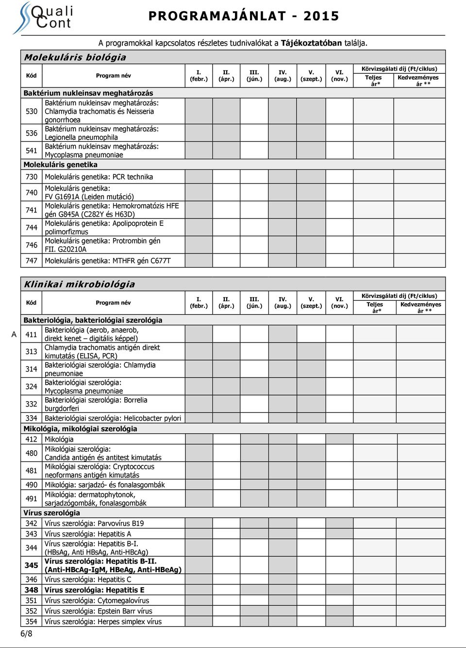 nukleinsav meghatározás: 541 Mycoplasma pneumoniae Molekuláris genetika 730 Molekuláris genetika: PCR technika 740 741 744 746 Molekuláris genetika: FV G1691A (Leiden mutáció) Molekuláris genetika: