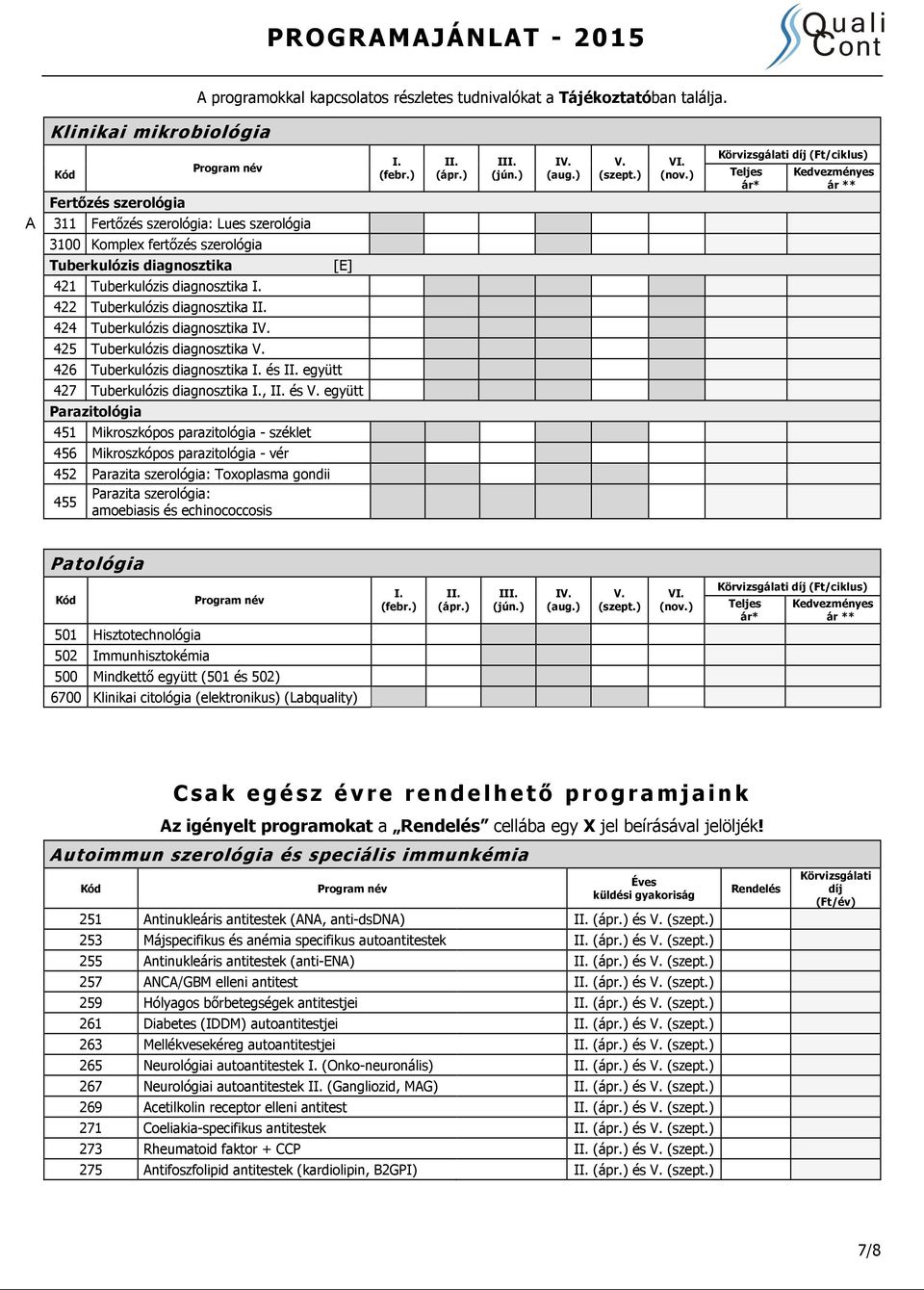 diagnosztika 424 Tuberkulózis diagnosztika 425 Tuberkulózis diagnosztika 426 Tuberkulózis diagnosztika és együtt [E] 427 Tuberkulózis diagnosztika, és együtt Parazitológia 451 Mikroszkópos