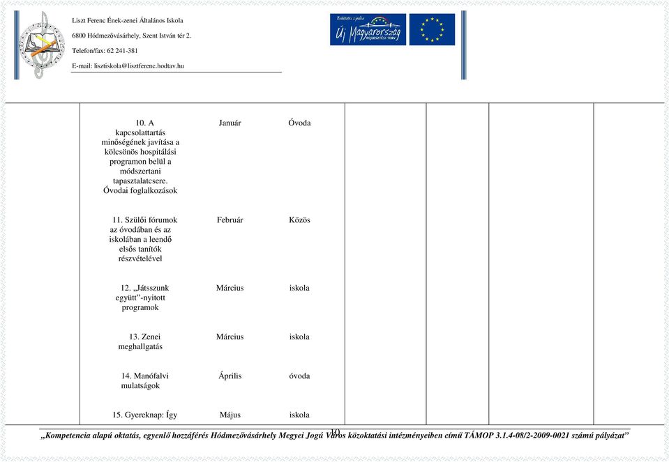 Játsszunk együtt -nyitott programok Március 13. Zenei meghallgatás Március 14. Manófalvi mulatságok Április 15.