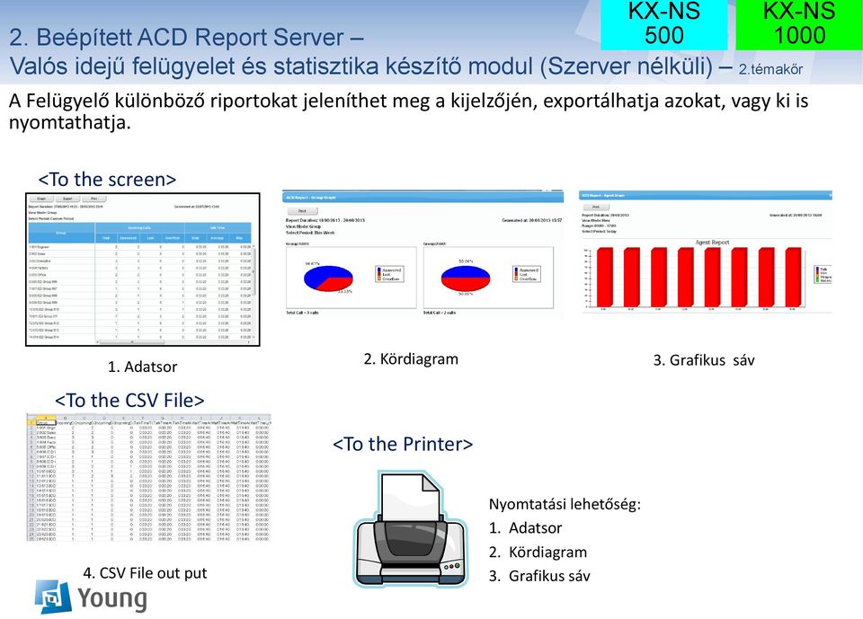 témakőr A Felügyelő különböző riportokat jeleníthet meg a kijelzőjén, exportálhatja azokat, vagy ki