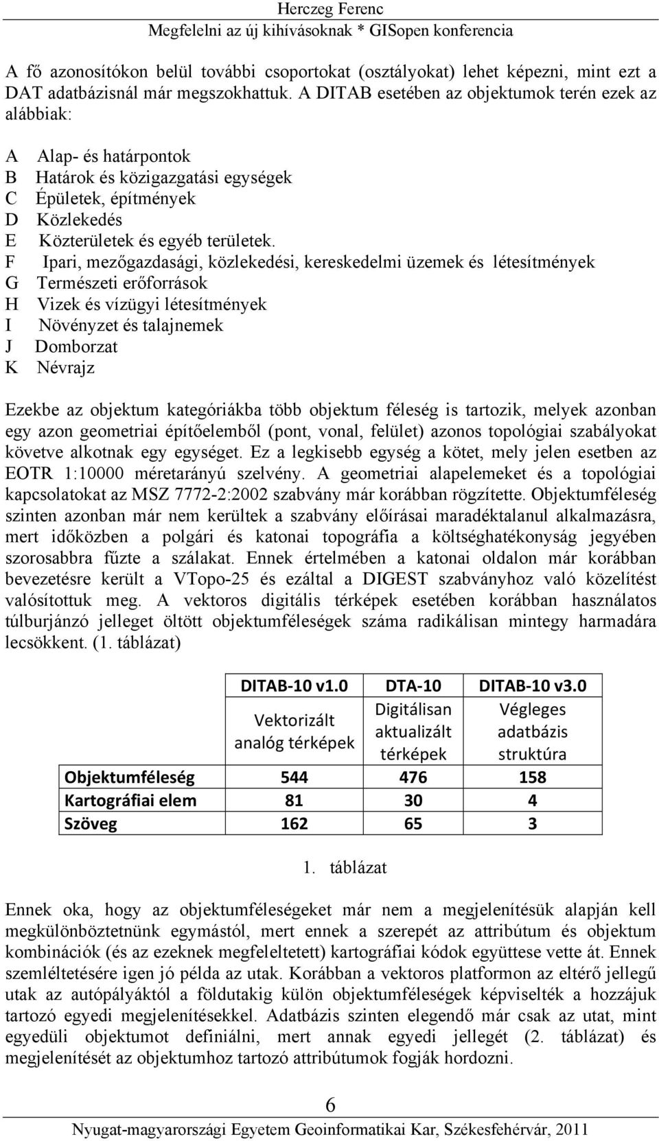 F Ipari, mezőgazdasági, közlekedési, kereskedelmi üzemek és létesítmények G Természeti erőforrások H Vizek és vízügyi létesítmények I Növényzet és talajnemek J Domborzat K Névrajz Ezekbe az objektum