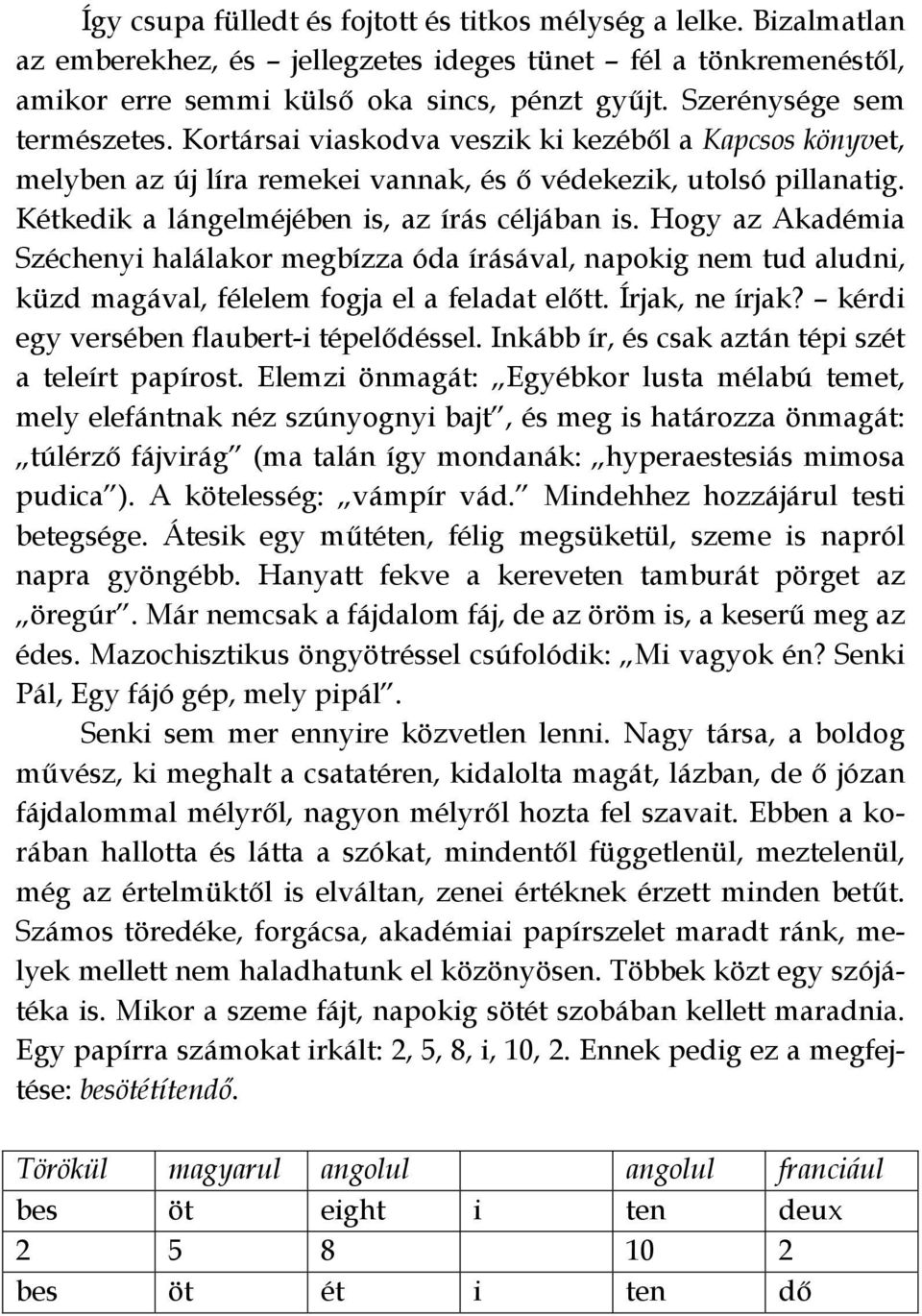 Kétkedik a lángelméjében is, az írás céljában is. Hogy az Akadémia Széchenyi halálakor megbízza óda írásával, napokig nem tud aludni, küzd magával, félelem fogja el a feladat előtt. Írjak, ne írjak?