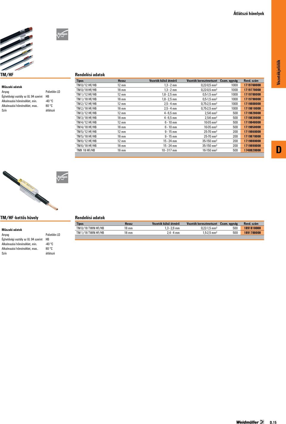 egység TM 0/12 HF/HB 12 mm 1,3-2 mm 0,22-0,5 mm² 1000 1719760000 TM 0/18 HF/HB 18 mm 1,3-2 mm 0,22-0,5 mm² 1000 1719770000 TM 1/12 HF/HB 12 mm 1,8-2,5 mm 0,5-1,5 mm² 1000 1719780000 TM 1/18 HF/HB 18