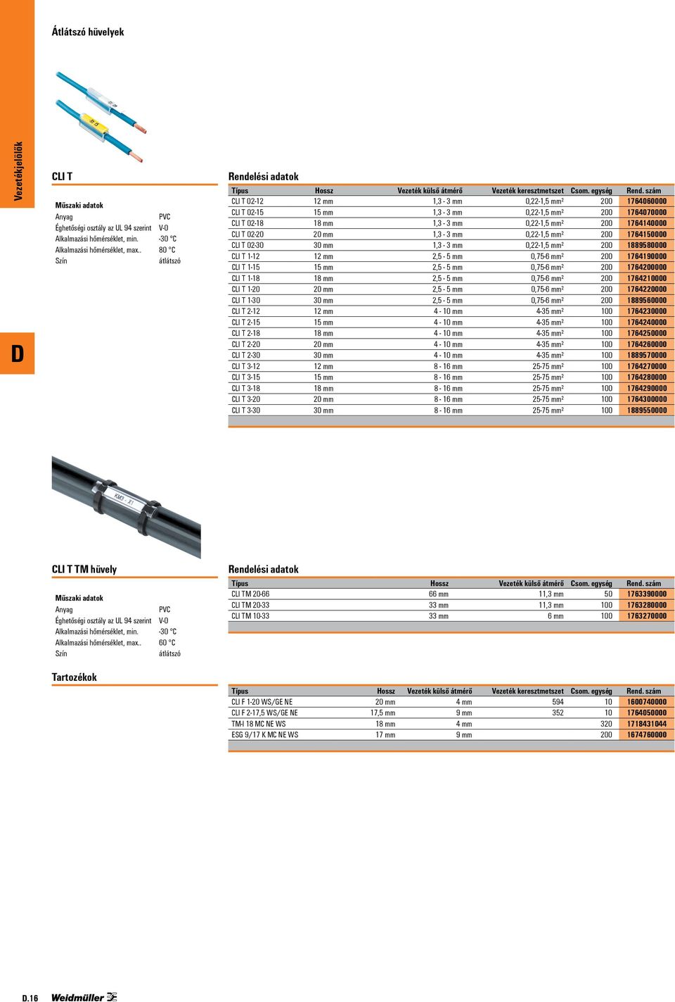0,22-1,5 mm² 200 1764150000 CLI T 02-30 30 mm 1,3-3 mm 0,22-1,5 mm² 200 1889580000 CLI T 1-12 12 mm 2,5-5 mm 0,75-6 mm² 200 1764190000 CLI T 1-15 15 mm 2,5-5 mm 0,75-6 mm² 200 1764200000 CLI T 1-18