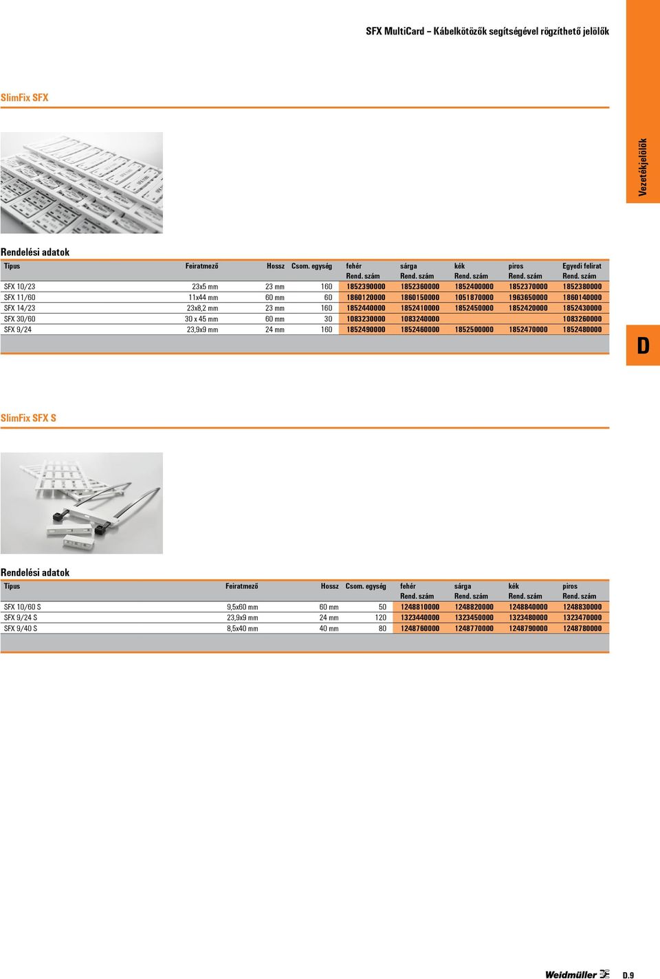 1860140000 SFX 14/23 23x8,2 mm 23 mm 160 1852440000 1852410000 1852450000 1852420000 1852430000 SFX 30/60 30 x 45 mm 60 mm 30 1083230000 1083240000 1083260000 SFX 9/24 23,9x9 mm 24 mm 160 1852490000