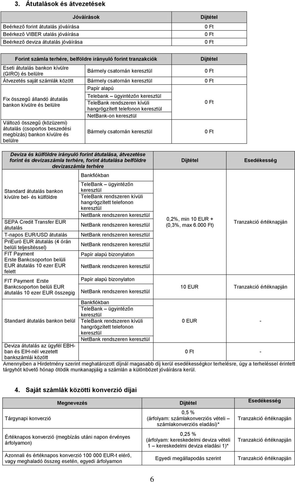 és belülre Változó összegű (közüzemi) átutalás (csoportos beszedési megbízás) bankon kívülre és belülre Papír alapú Telebank ügyintézőn keresztül TeleBank rendszeren kívüli hangrögzített telefonon