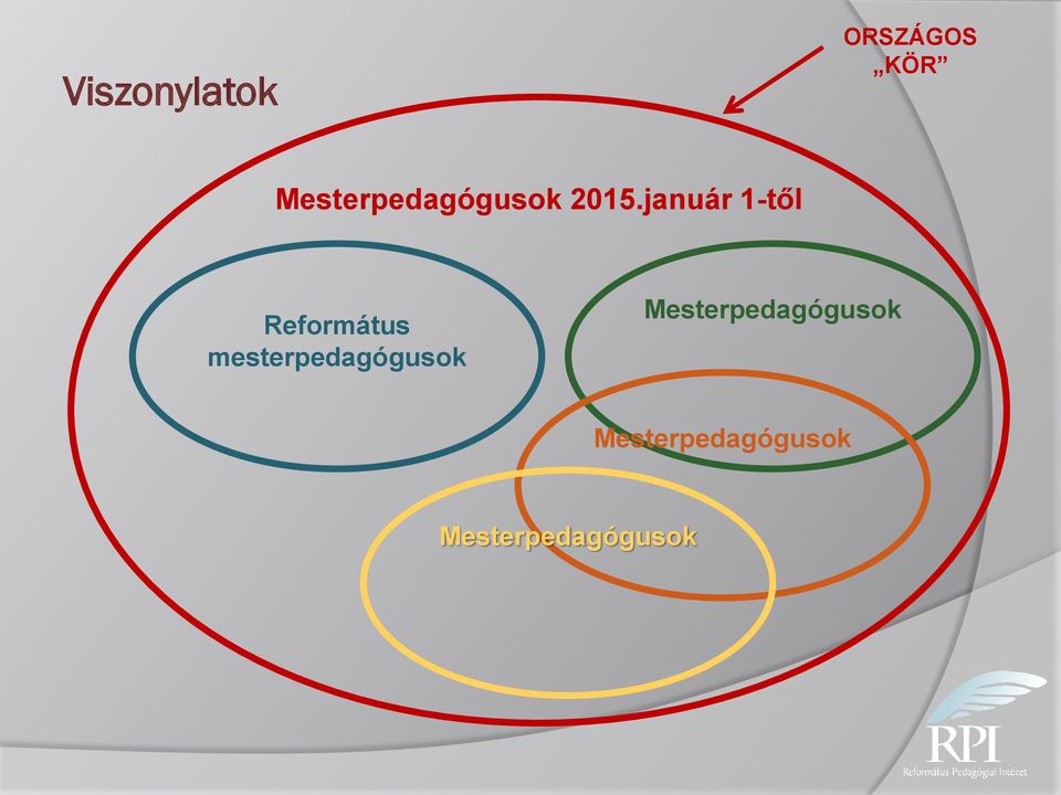 január 1-től Református