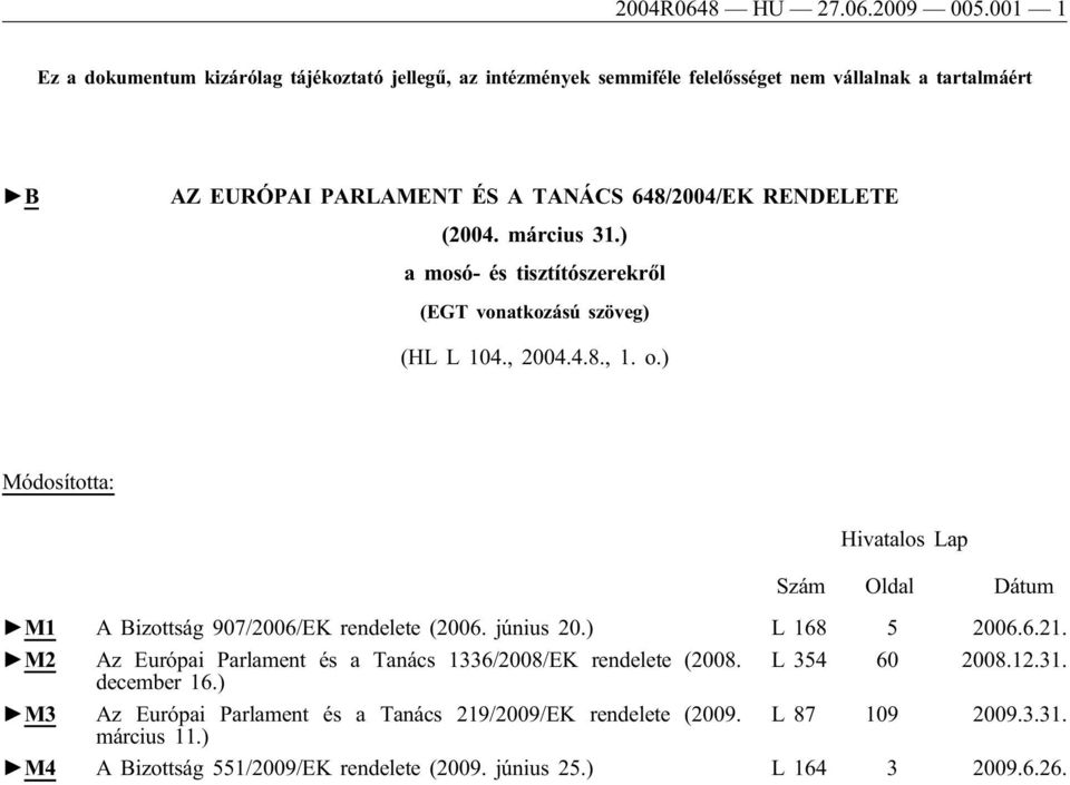 RENDELETE (2004. március 31.) a mosó- és tisztítószerekről (EGT vonatkozású szöveg) (HL L 104., 2004.4.8., 1. o.