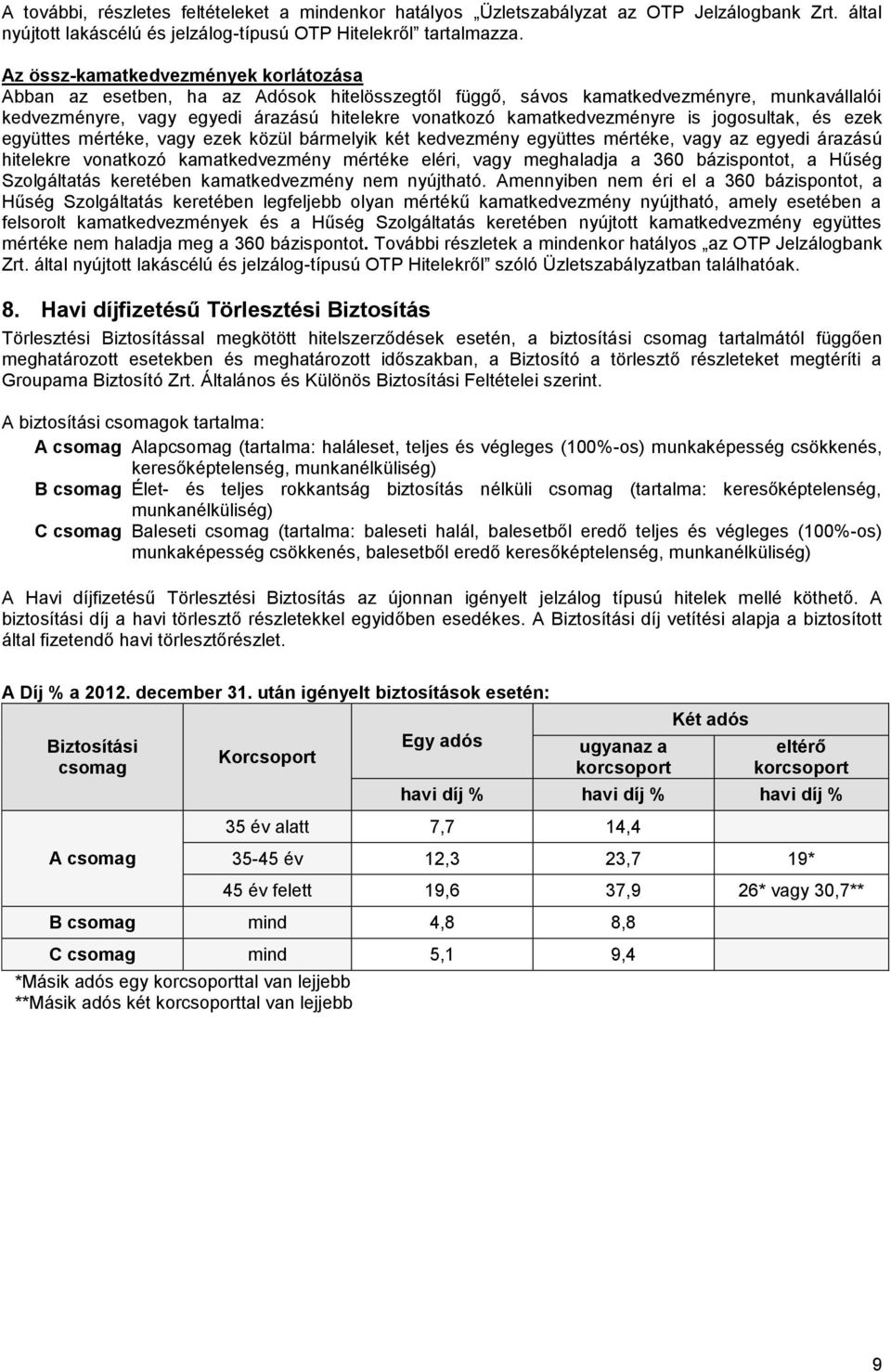 kamatkedvezményre is jogosultak, és ezek együttes mértéke, vagy ezek közül bármelyik két kedvezmény együttes mértéke, vagy az egyedi árazású hitelekre vonatkozó kamatkedvezmény mértéke eléri, vagy